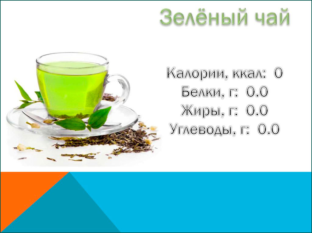 Калории в зеленом чае без сахара. Кружка зеленого чая калорийность. Кружка зелёного чая калории. Количество калорий в зеленом чае. Калорийность в кружке чая.